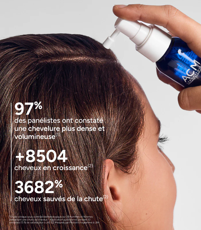 Novophane Chronic Lotion Anti-chute - Image 5