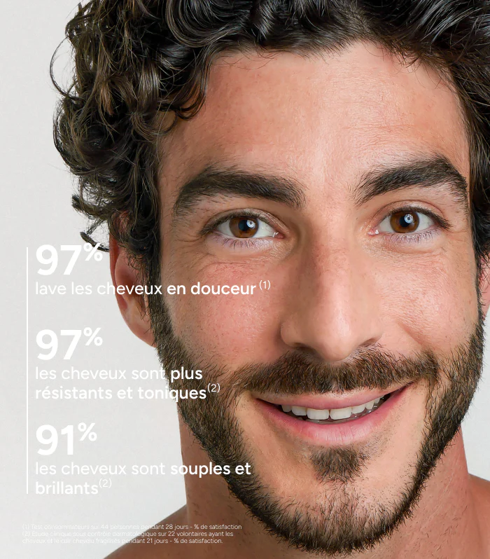 Novophane Shampooing Énergisant - Image 3